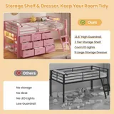 BTHFST Low Loft Bed Twin Size with 9 Storage, photograph 8 of 9 published for this piece
