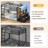 BTHFST Low Twin Over Twin Bunk Bed with 6, photograph 8 of 9 published for this piece